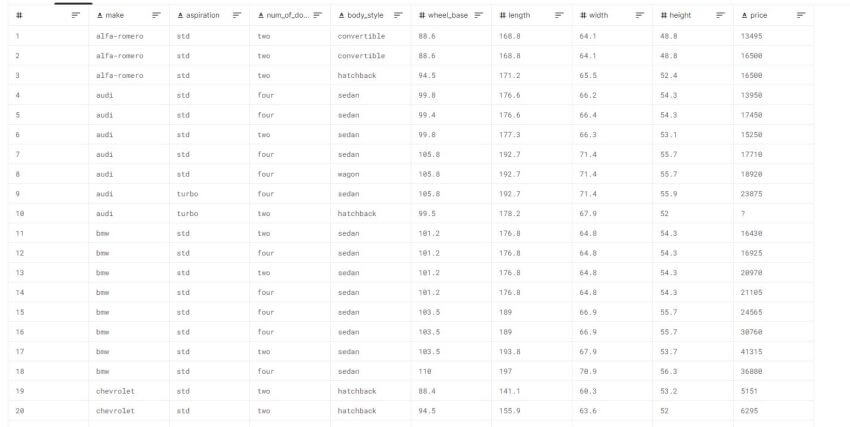 Smart Labeling with IoT device using Deep Learning